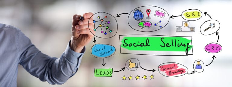 Social Selling Training