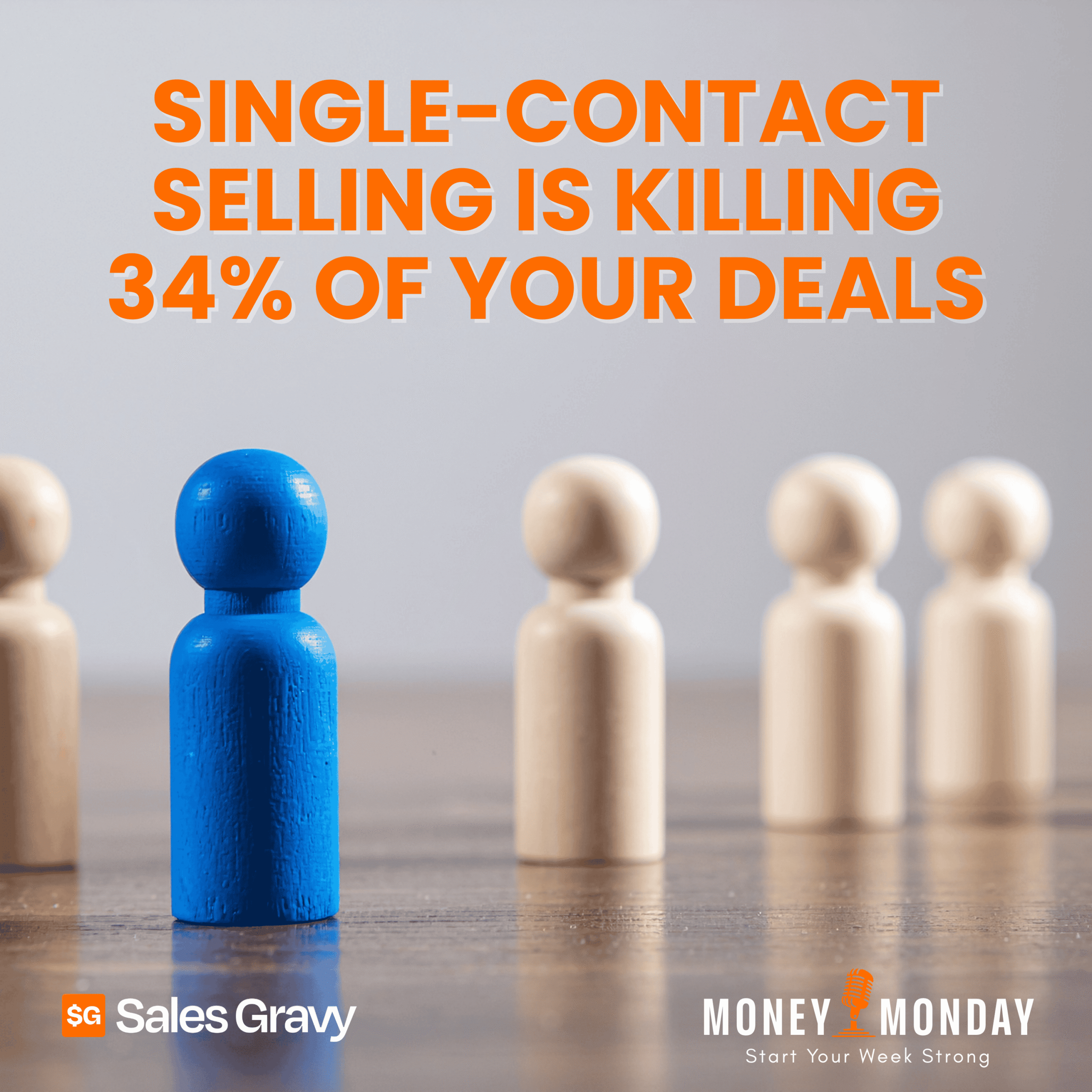 Single-Contact Selling is Killing 34% of Your Deals (Money Monday) thumbnail